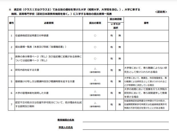 サンプル画像（認定・大学・適正校）